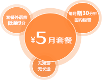 套餐图片